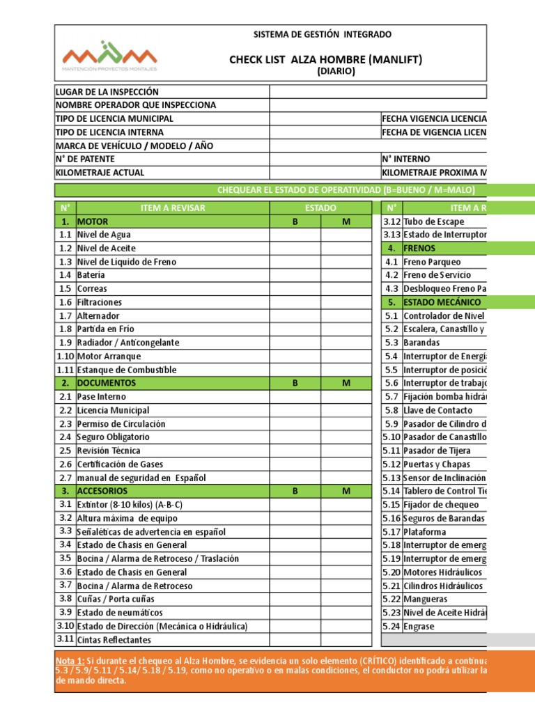 Check List Alza Hombre (Manlift) MPM | Descargar gratis PDF ...