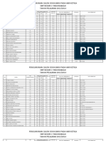 Dokumen - Tips - Pengumuman Calon Siswa Baru Pada Hari Jumlah Pendaftaran Nilai Un Kota Provinsi PDF