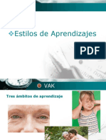 PRESENTACIÓN VAK