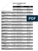 Lista de Escolas 2017