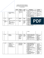 Rencana Aksi Lingkungan PDF