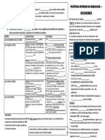 Diagrama de Políticas Domésticas Mussolini - Economía - Alumnos PDF