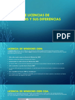 Tipos de Licencias de Windows y Sus Diferencias