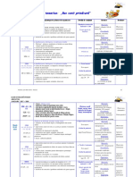 Proiectarea Unitatii Tematice 9 Bun Venit Primavara