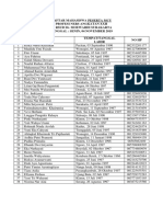 Daftar Mahasiswa Peserta Mcu