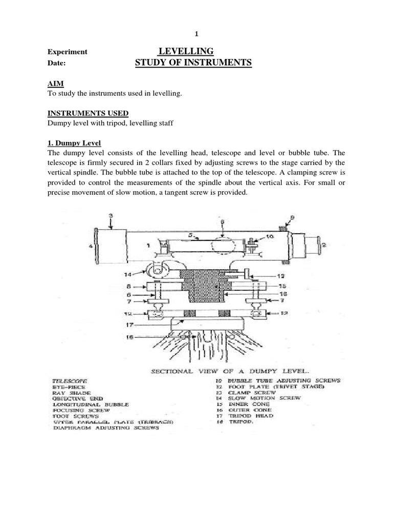 Differential Leveling Experiment Determining Elevation Differences