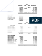 Proyecto Integrador