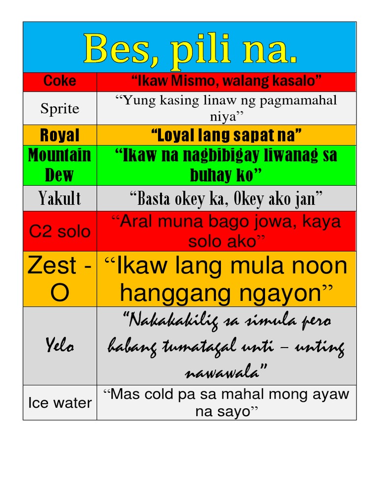 Bes | PDF