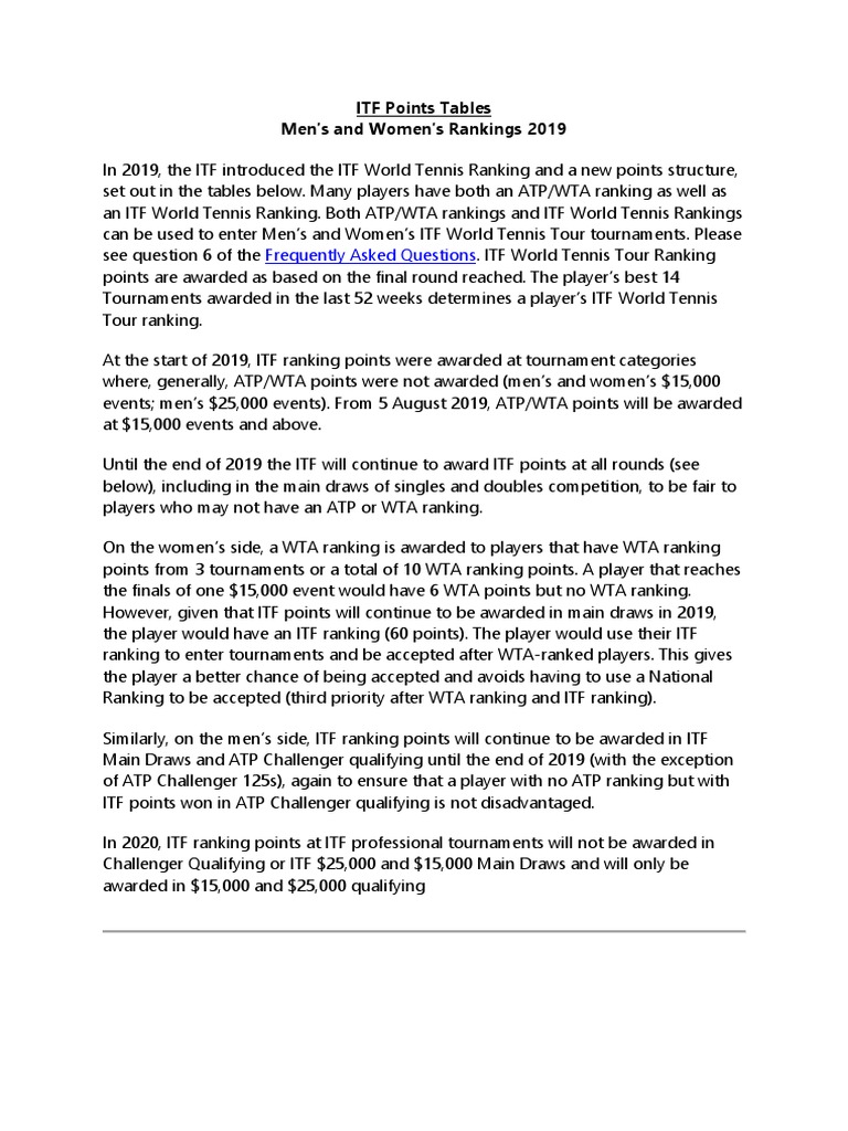 Itf Points Tables PDF Racquet Sports Sports