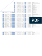 Formulir Pendataan Karyawan Asslam Group (Tanggapan) - Form Responses 1