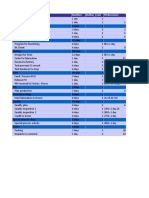 Planning Info 2010