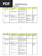 Download Physics Form 4 Yearly Lesson Plan by Mohd Khairul Anuar SN4450439 doc pdf