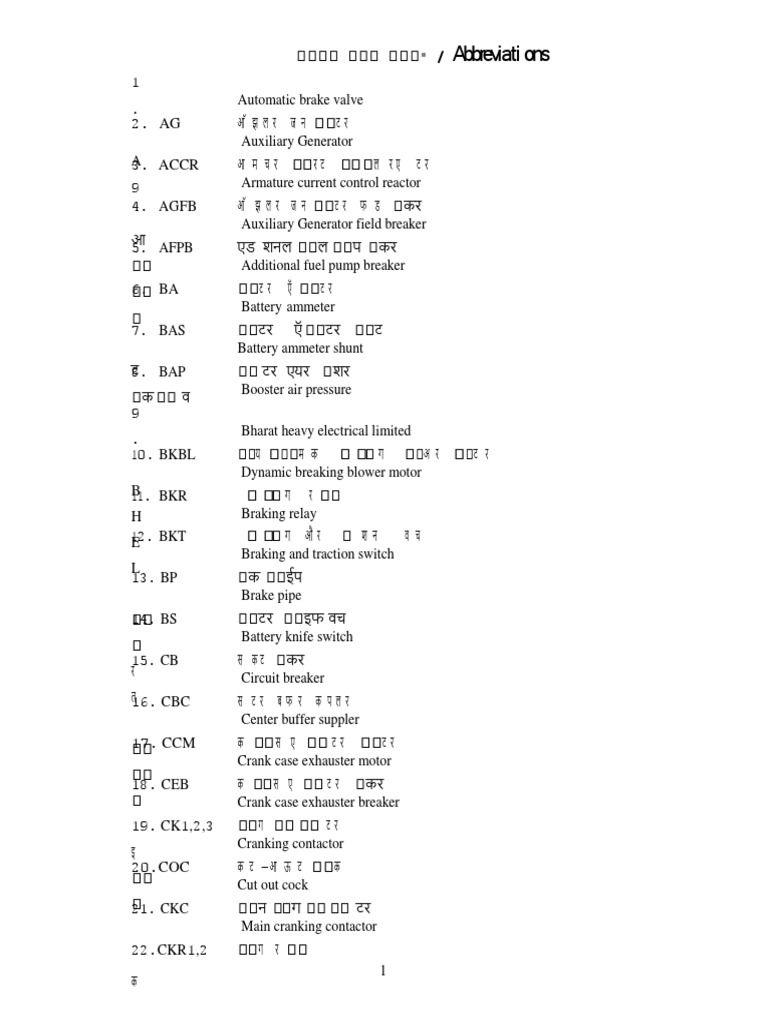 Diesel Question Bank 22.12.14 PDF