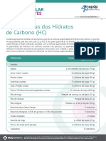Controlar A Diabetes Folheto Equivalencias Dos Hidratos de Carbono 2014 02 28 17 13 18