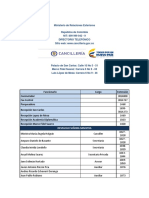 Directorio Ip Funcionarios 25 Sep 2015