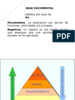 Piramide de Documento