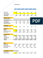 Ben Murray SaaS Revenue Waterfall Excel Chart