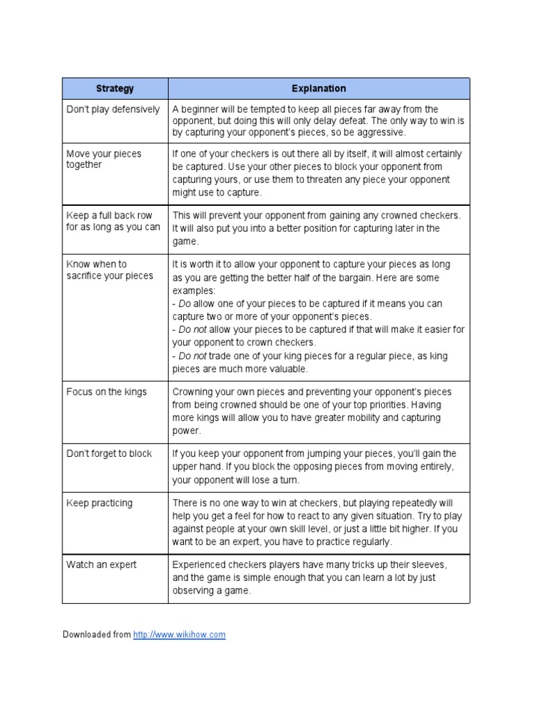 Checkers Strategy | PDF | Leisure | Sports