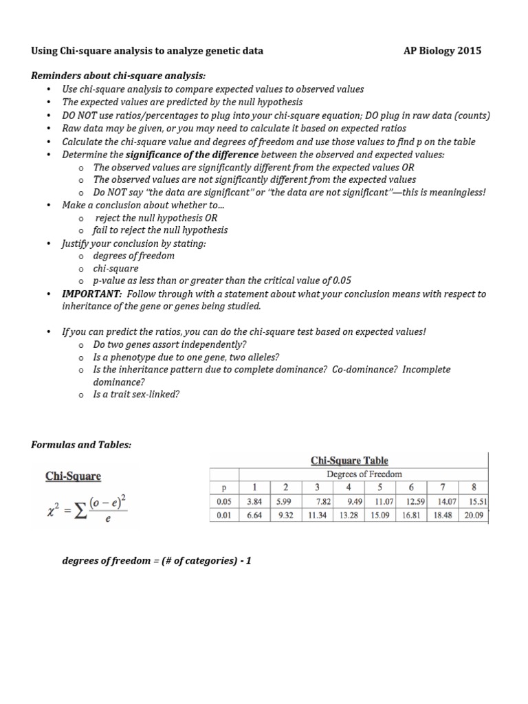 Using Chi Square in Genetics | PDF | Dominance (Genetics) | Organisms