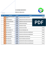 3.-Planificacion de Mantenimiento R6_19