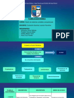 Planilla Electronica