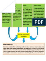 Tarea #1 Definiciones Clave Que Sustentan El Perfil de Egreso