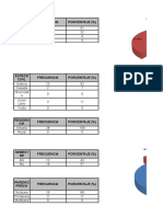 Andrea Tesis Resultados