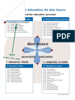 Educado en la fortaleza