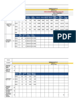 Irregularidades estructurales en altura