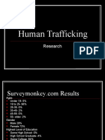 Human Trafficking Survey Results in Nebraska
