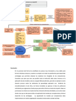 Reporte de La Lectura Competencias Monereo