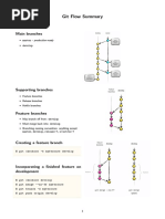 Resumo - Git Flow