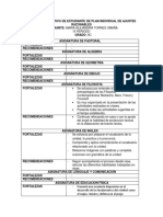 Informe Cualitativo de Torres Maria Alejandra