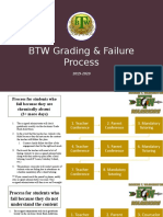 Grading Failure Process