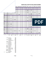 ventas por dia.xlsx