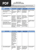 Ipr Conversation Communication PDF