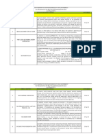 Sec Endorsements August2016 PDF