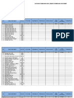 LAPORAN PEMBAKAIAN DAN PERMINTAAN OBAT/ALAT KESEHATAN PUSKESMAS