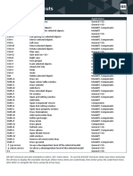 Keyboardshortcuts PDF