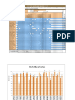 Testitemanalysiscalculator v2 Excel 2003-1-11