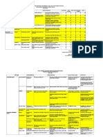 301672773-9-2-1-1-Penentuan-Area-Prioritas.pdf