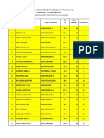 Siswa Teladan PDF