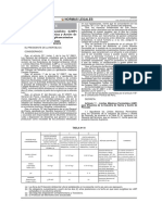 LMP_DS-010-2008-PRODUCE.pdf