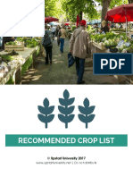 Best Crops For Hydroponics (RCL) - Updated