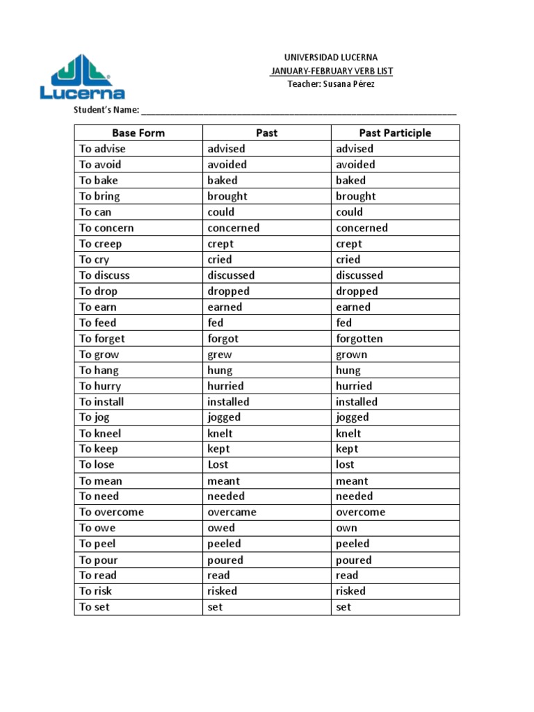 Verb List Template | PDF