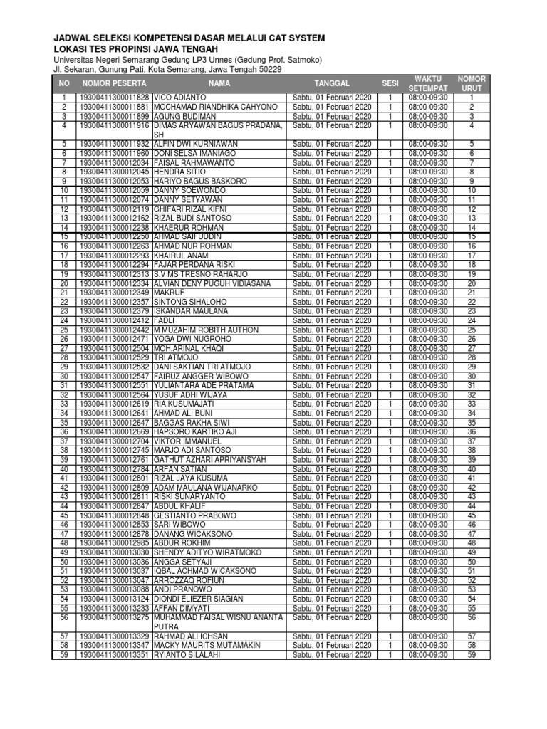Kokraklari osilgan etuk ayol videosi