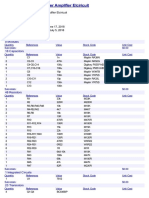Bill of Materials Power Amplifier Elciricuit PDF