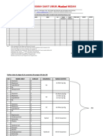 Daftar Pengeluaran Obat Obgyn & Anaestesi Ke Igd