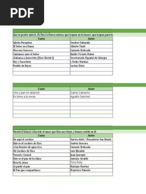 07 Tiempo Ordinario A Misa Liturgia Eucaristia scribd