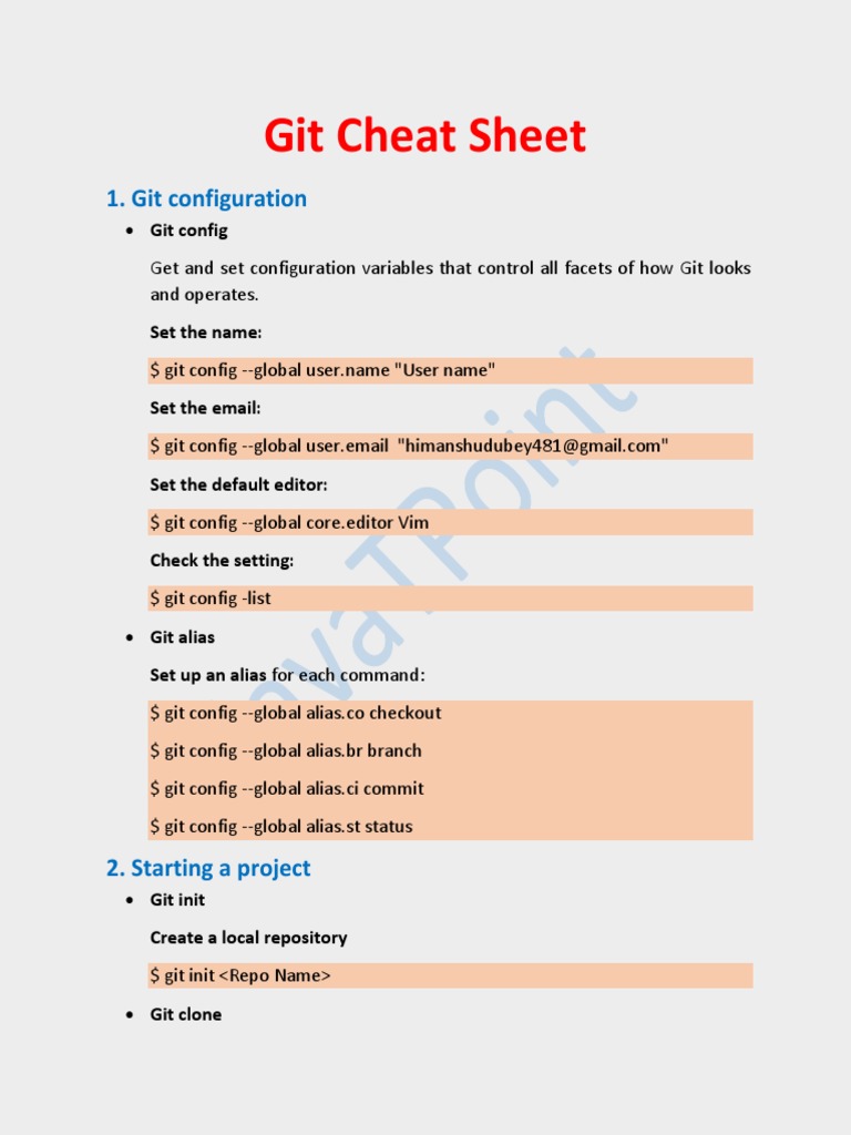 Git Cheat Sheet | PDF | Operating System Families | Computer Data